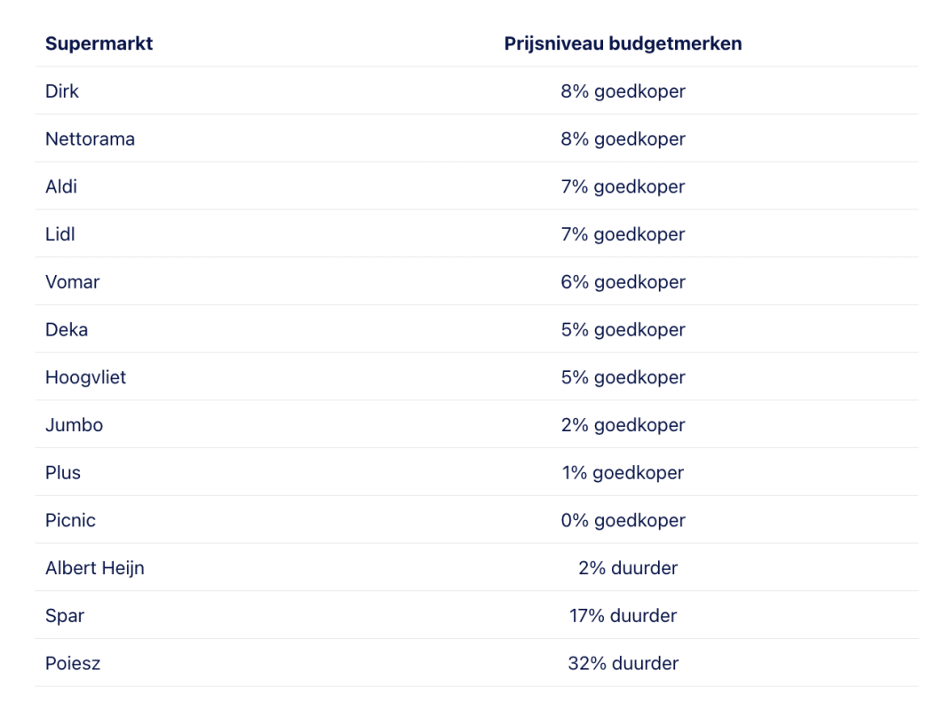 Screenshot 2025 12 24 At 10.07.24